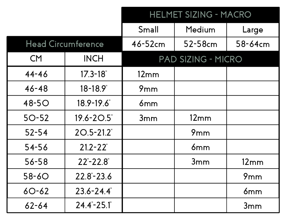 Cortex Multi Sport Helm in matt Schwarz